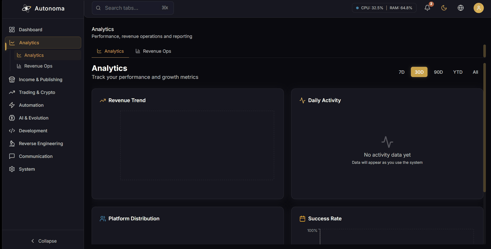 The Analytics area of Autonoma, captured from the shipped build.